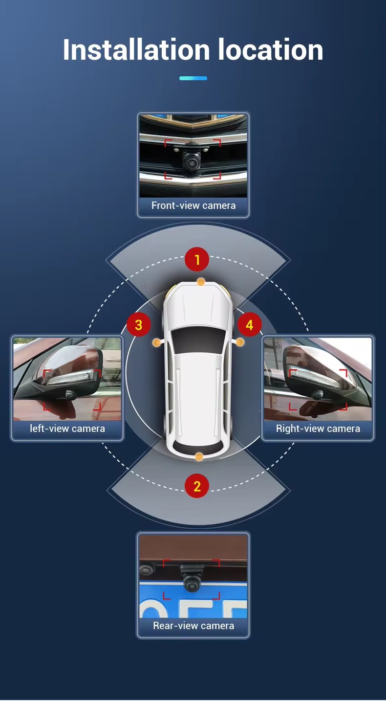 Reversing camera for cars